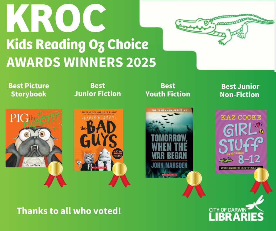 KROC Awards Winners 2025